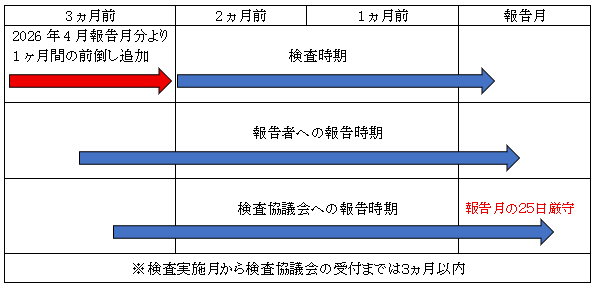 スクリーンショット 2026-03-06 111503.png